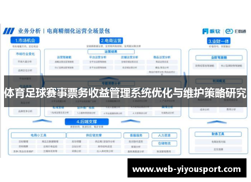 体育足球赛事票务收益管理系统优化与维护策略研究