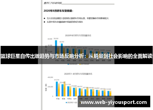 篮球巨星自传出版趋势与市场反响分析：从销量到社会影响的全面解读