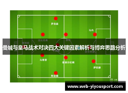 曼城与皇马战术对决四大关键因素解析与博弈思路分析