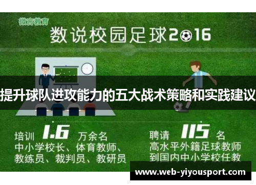 提升球队进攻能力的五大战术策略和实践建议