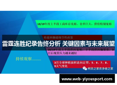 雷霆连胜纪录告终分析 关键因素与未来展望