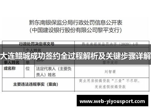 大连鲲城成功签约全过程解析及关键步骤详解