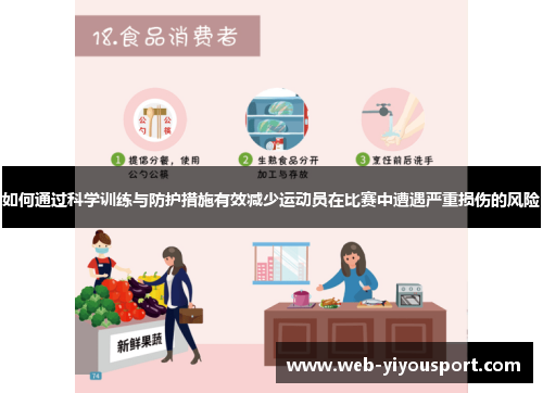 如何通过科学训练与防护措施有效减少运动员在比赛中遭遇严重损伤的风险