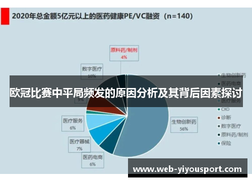 欧冠比赛中平局频发的原因分析及其背后因素探讨