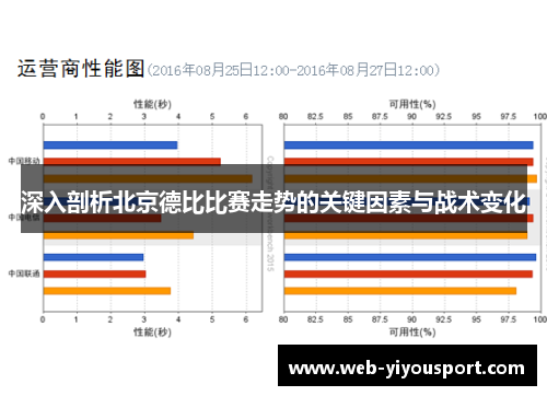 深入剖析北京德比比赛走势的关键因素与战术变化
