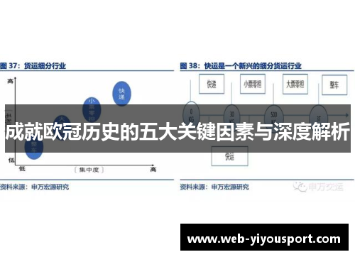 成就欧冠历史的五大关键因素与深度解析