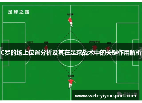 C罗的场上位置分析及其在足球战术中的关键作用解析