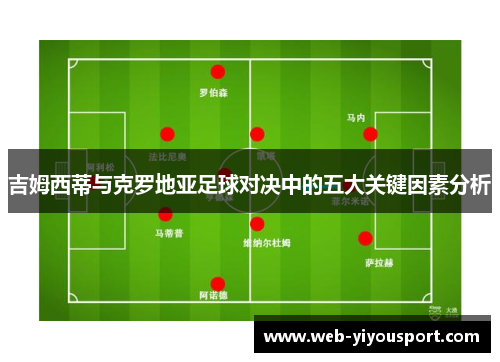 吉姆西蒂与克罗地亚足球对决中的五大关键因素分析