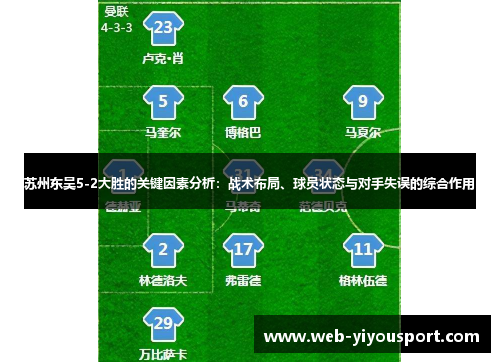 苏州东吴5-2大胜的关键因素分析：战术布局、球员状态与对手失误的综合作用